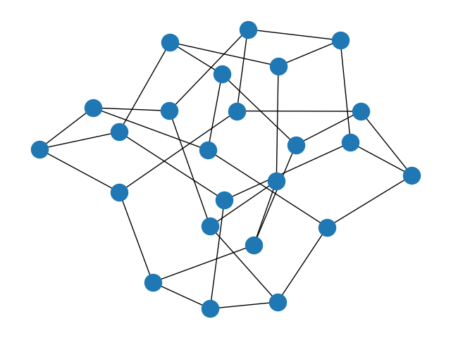 $\exp( \bigstar_4 )$